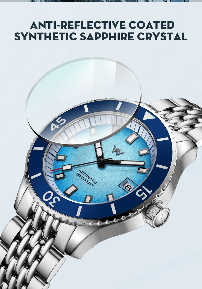TimeFlow™