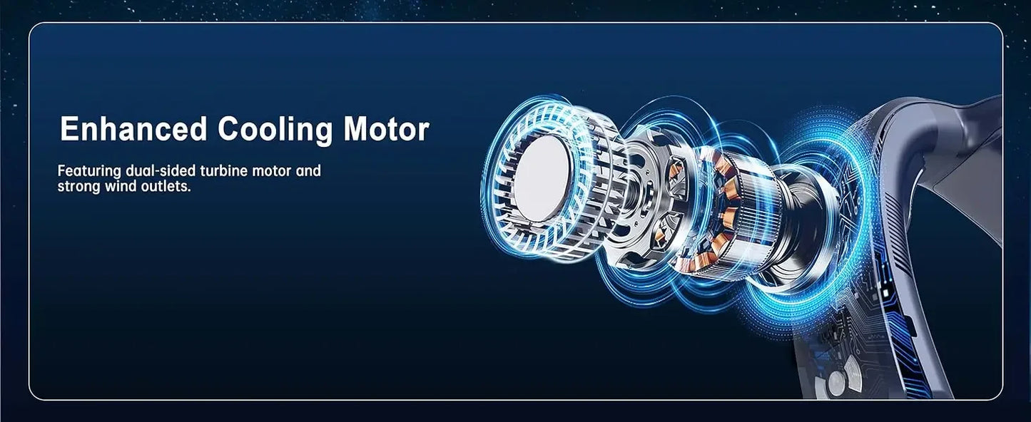 ThermoFlex™